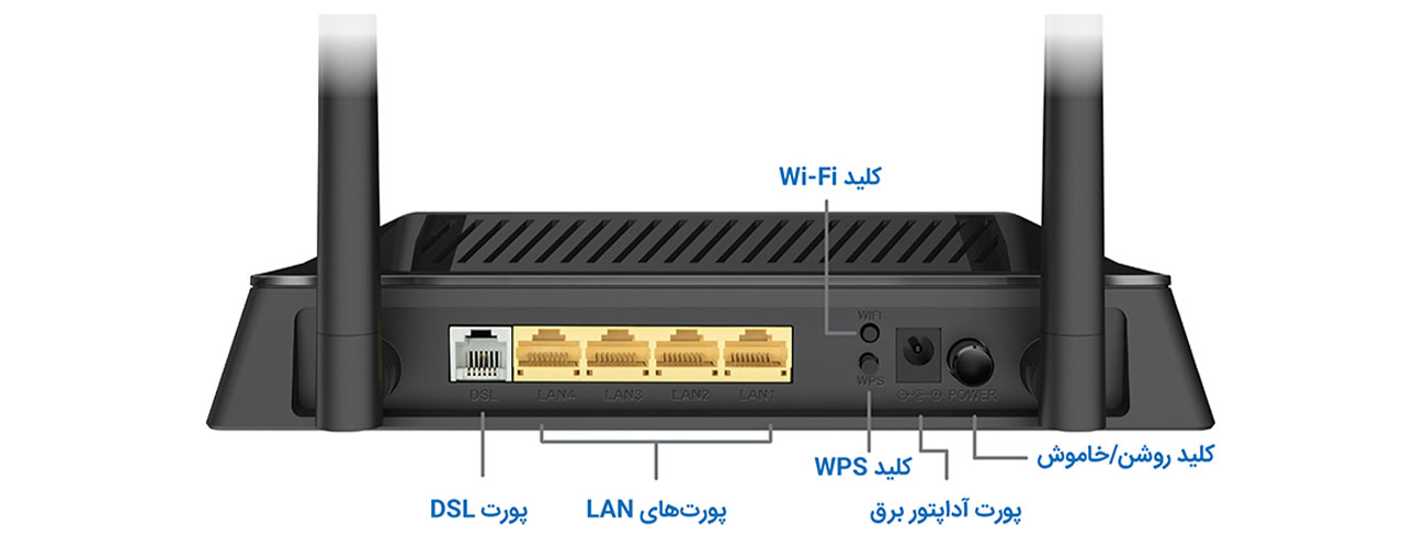 مودم روتر VDSL2/ADSL2+ نتربیت مدل NSL-224