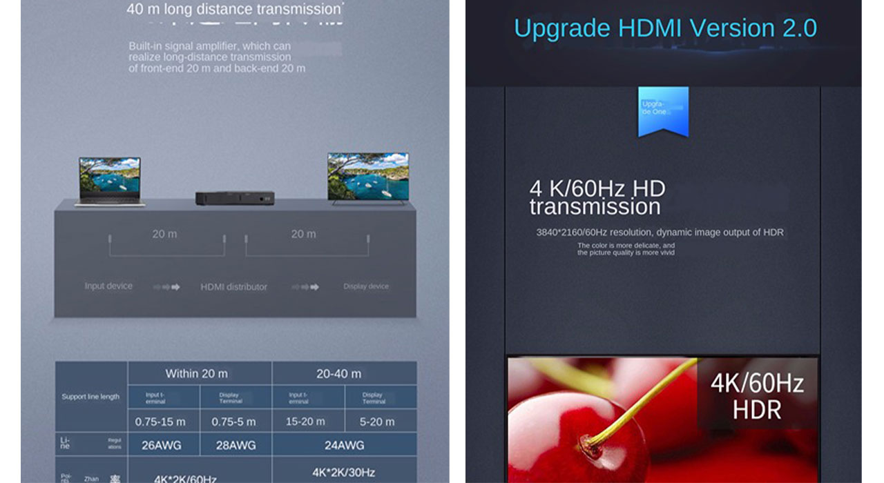 اسپلیتر 2 پورت یوگرین Ugreen HDMI Splitter CM186-50707