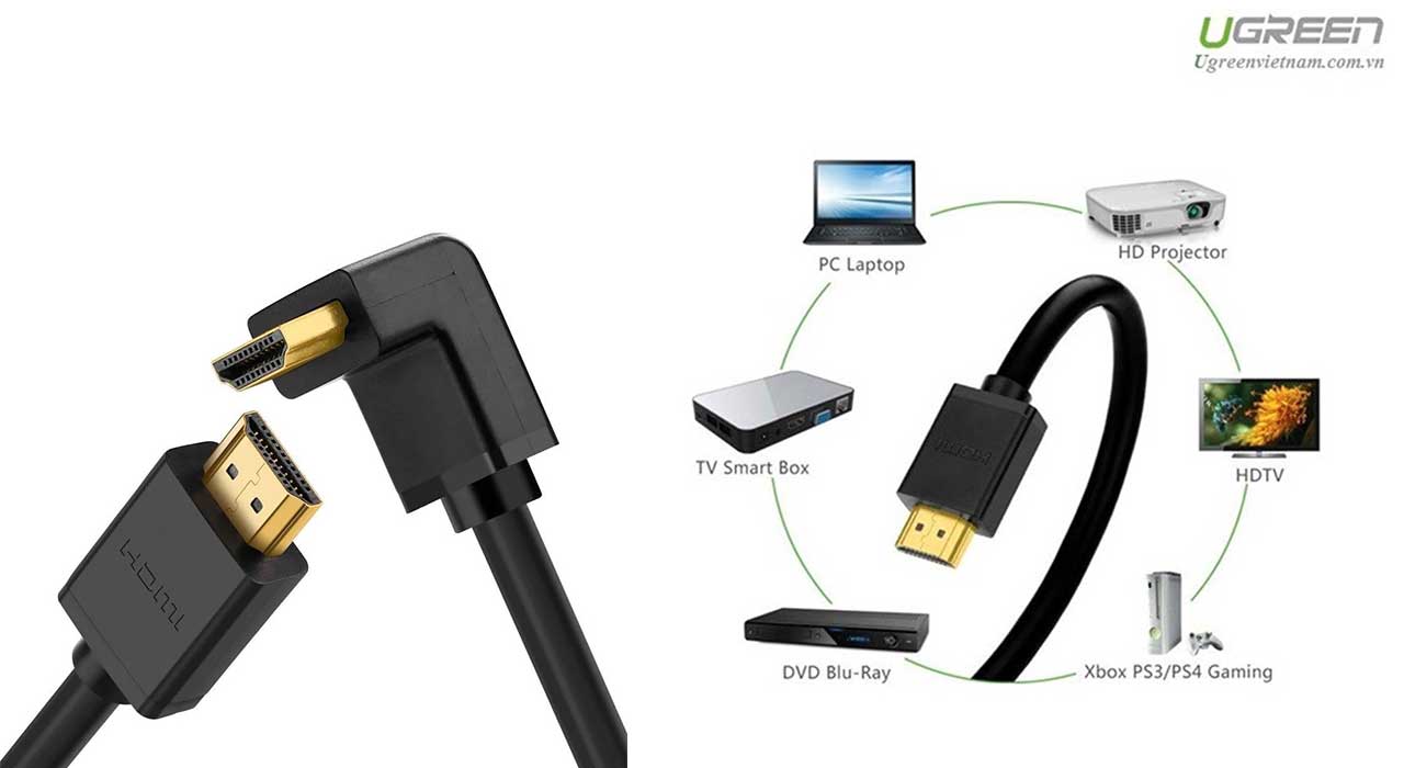کابل HDMI یوگرین مدل HD103-10173 طول 2 متر