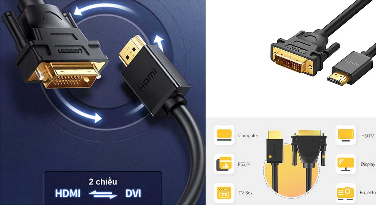 کابل تبدیل HDMI به DVI یوگرین مدل HD106-10135 طول 2 متر