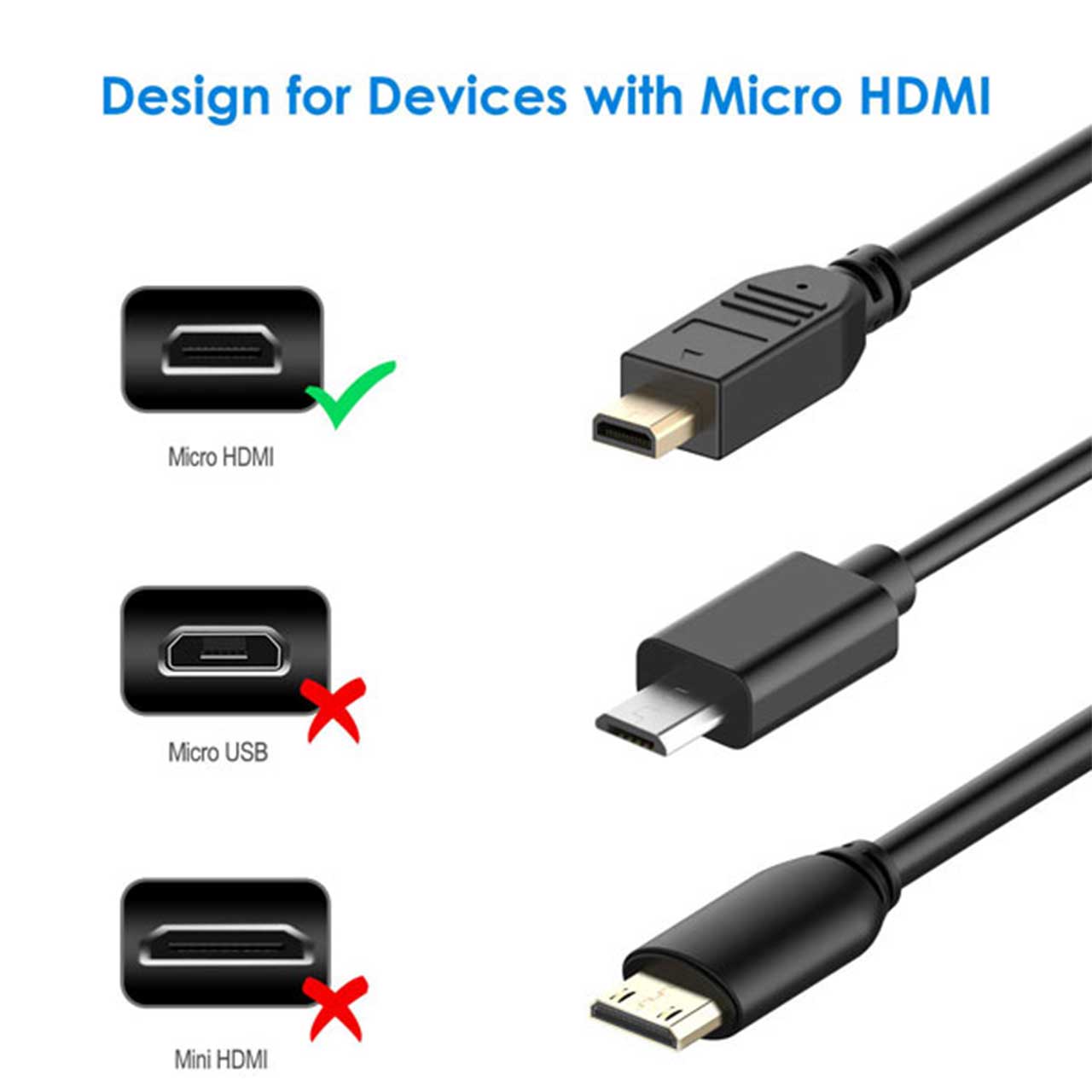کابل HDMI به Micro HDMI یوگرین مدل HD127 30103 طول 2 متر