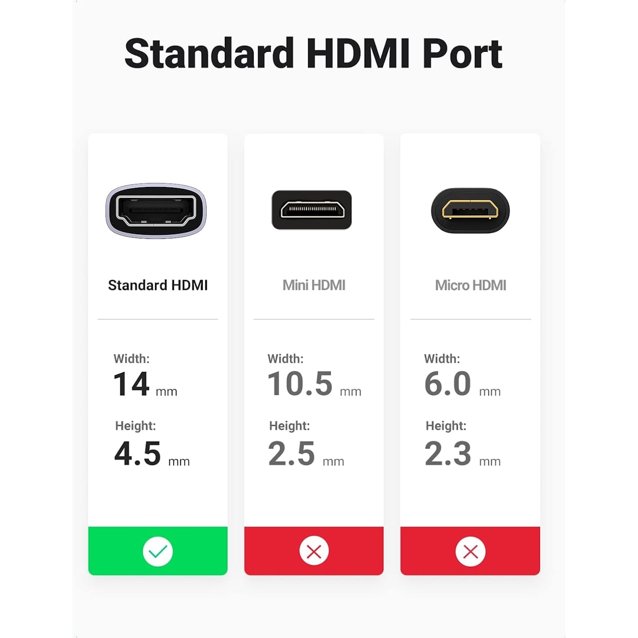 HDMI 8K Female to Female Adapter For Extension
