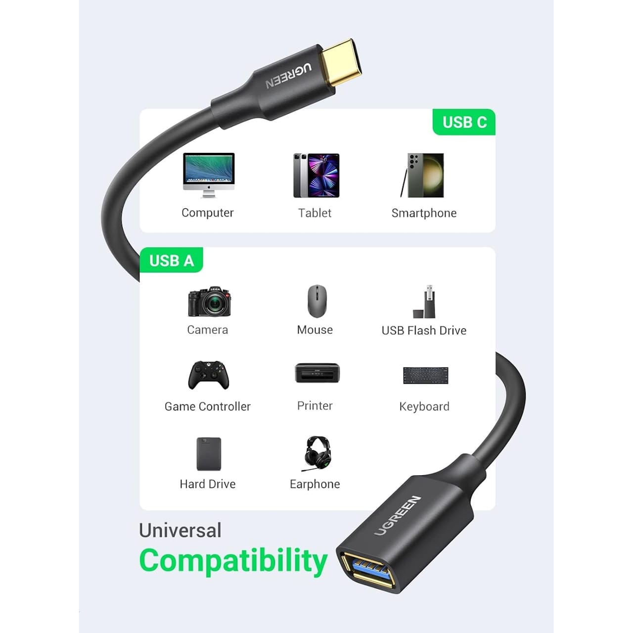 تبدیل USB-C به USB 3.0 A یوگرین مدل 30701-US154