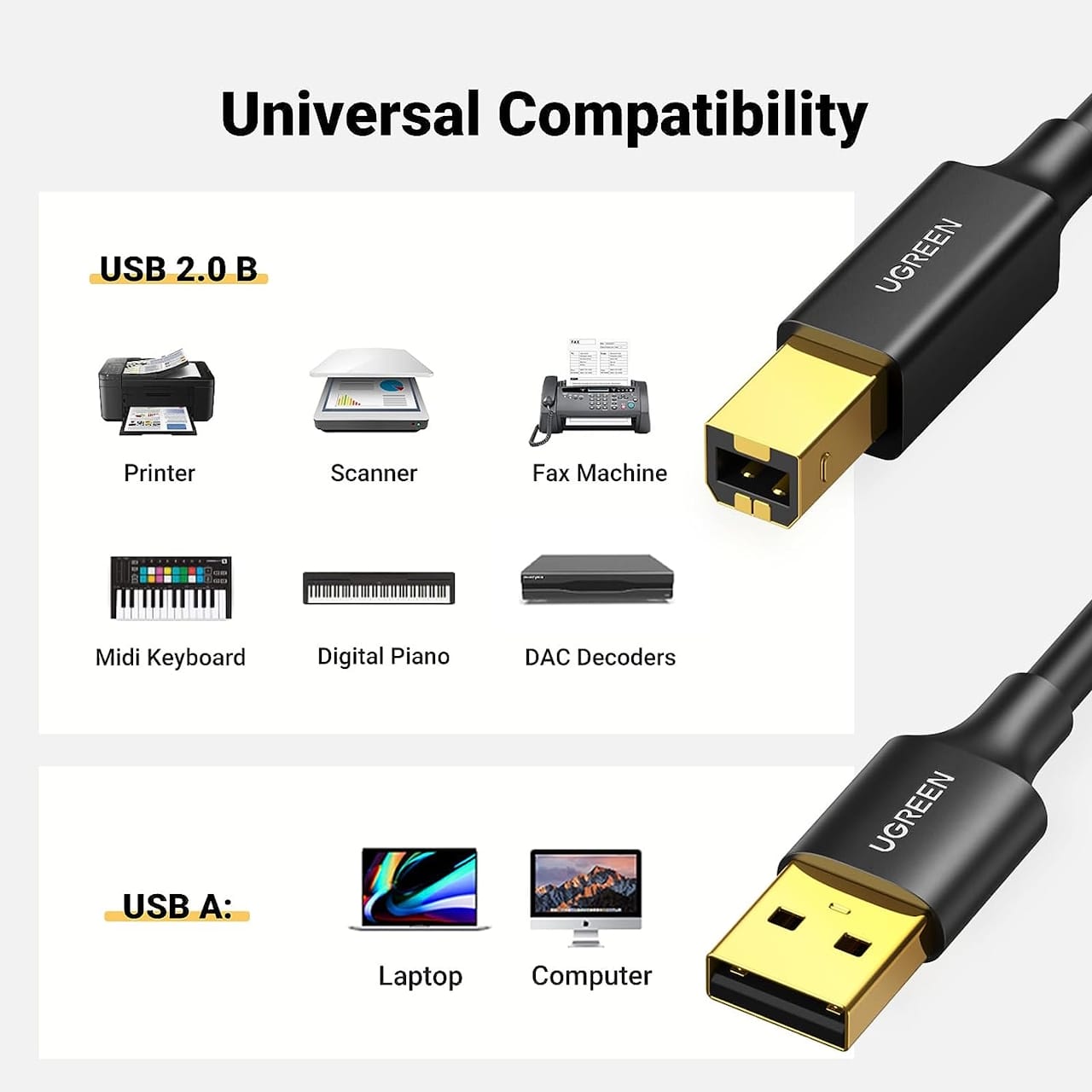 کابل پرینتر USB 2.0 یوگرین مدل US135-20846
