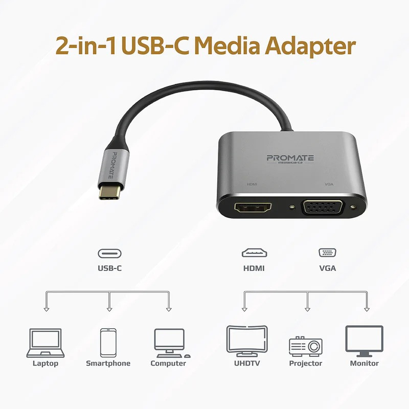 مبدل usb-C به VGA/HDMI یوگرین مدل CM162-50505